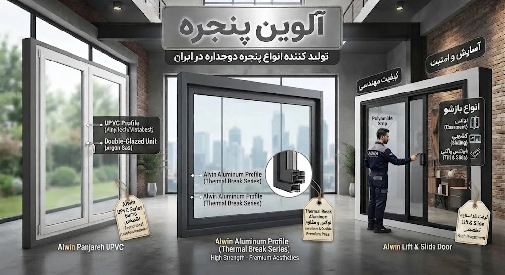 بررسی انواع پنجره دوجداره از لحاظ قیمت، کیفیت و ساخت